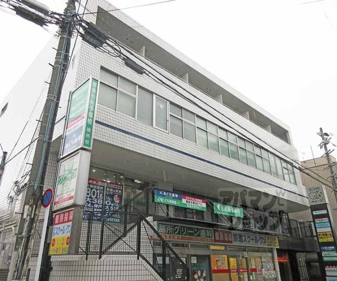 【アネックスキューズ】間取