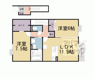 【メゾン　ラ・セーヌ】