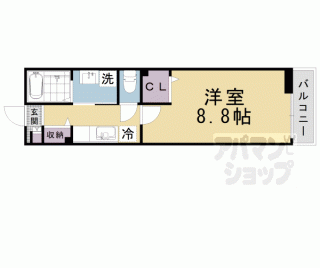 【プランドール】