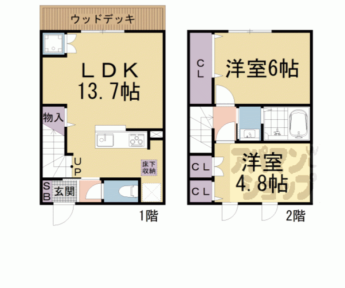 【ＳＵＮＮＹ　ＳＱＵＡＲＥ】間取
