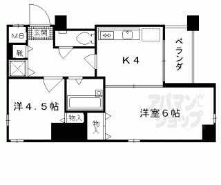 【プリムローズ】