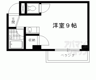 【ＶＩＬＬＡＮＯＲＴＨ】