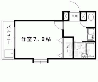 【シーガル（ＳＥＡＧＵＬＬ）】