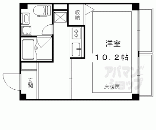 【シチクハイネス】