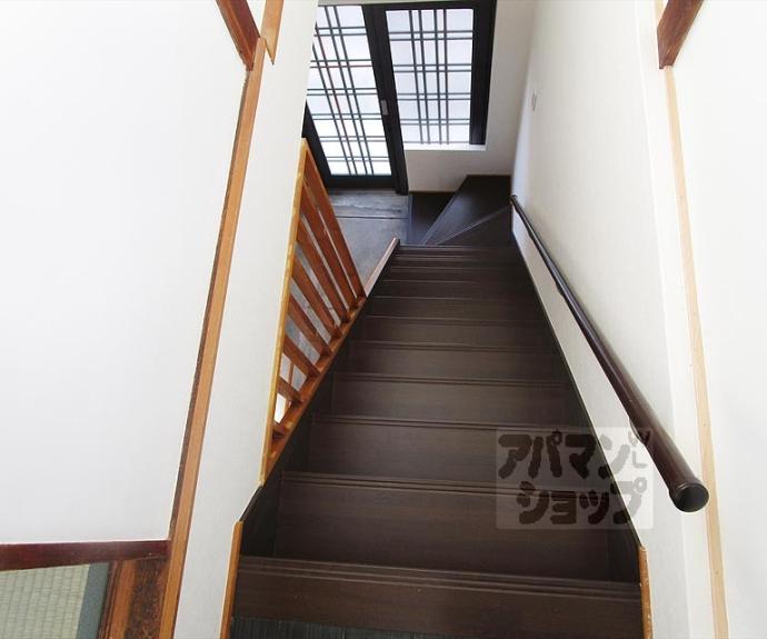 【大宮玄琢南町貸家５－５】間取