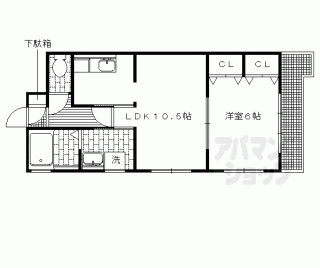 【リージェント三条】