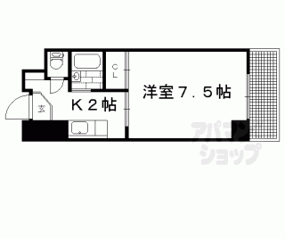 【ランブラス川端丸太町】