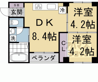 【ヴィラおかざき】