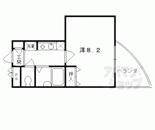 【サンロイヤル藤ノ森】