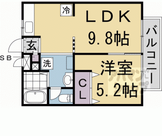 【パークハイム三栖】