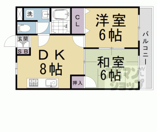 【嵐山ショコラ】