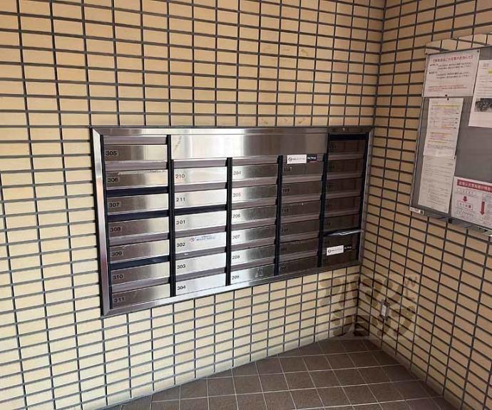 【ホルティコルヌス】間取