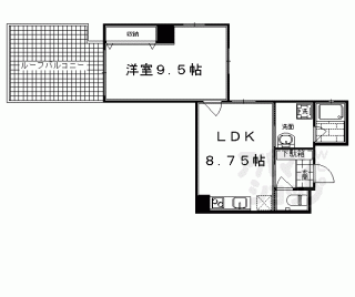 【アクアレリスト今出川】