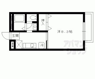 【セントポーリア醍醐】