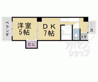 【コーポ大耋】