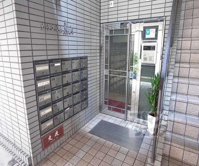【カラコルム東山】間取