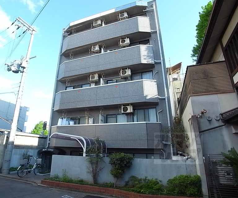 ＭＡＣ・ＣＯＯＰ