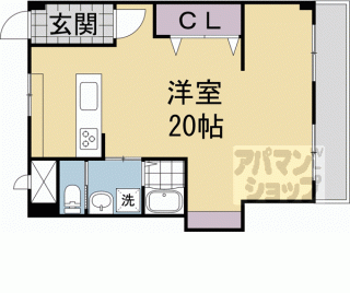 【プランドール御所ノ内】