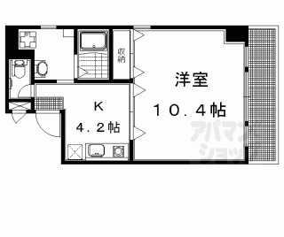 【リバーサイド四条縄手】