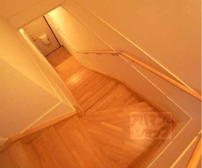 【フォレスタ 1】間取