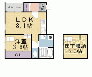 【Ｖｉｌｌａ　Ａｎｎａ】