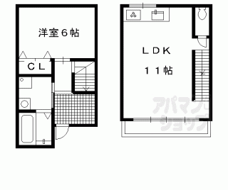 【セレナ御所東】