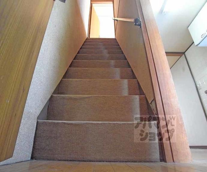 【小久保町貸家】間取