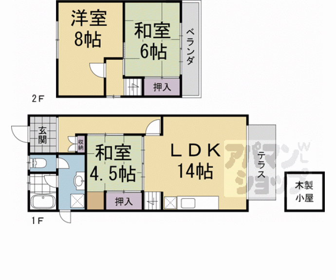 【下中町貸家】間取