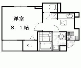 【Ｂｅｓｉｄｅ藤森】