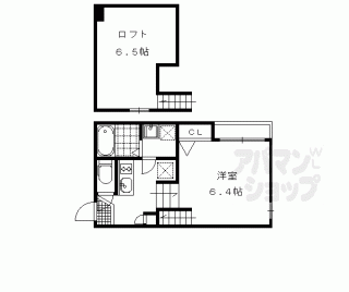 【ハーモニーテラス下神泉苑町】