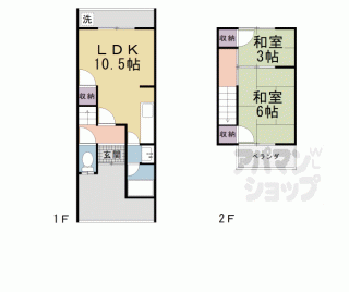【納所北城堀貸家】