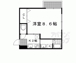 【京オーブⅢ】