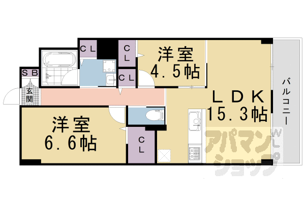 【京都六三館】