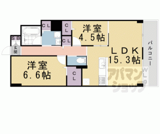 【京都六三館】