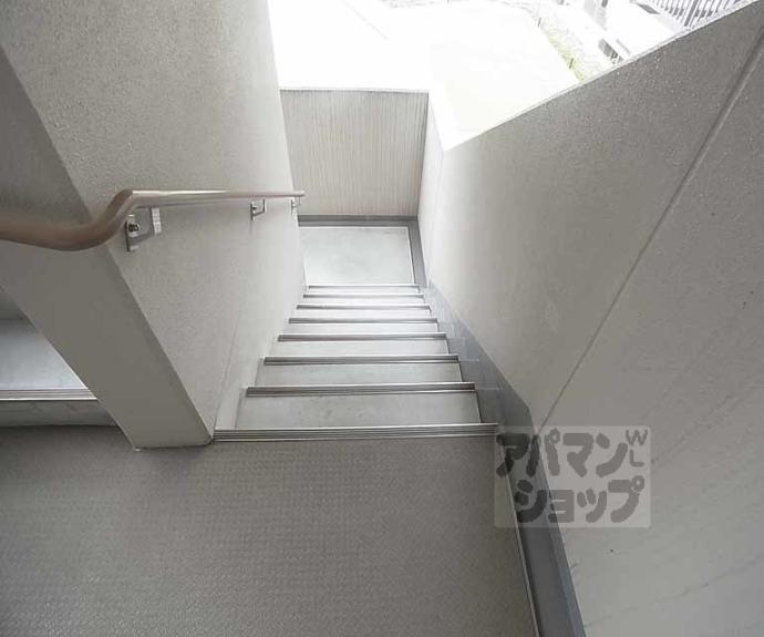 【グリーンフォート長岡京】間取