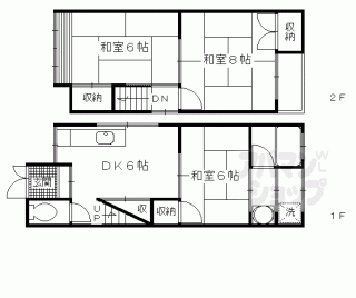 【久我本町貸家】