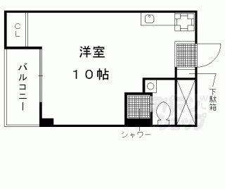 【セントラルハイツ】