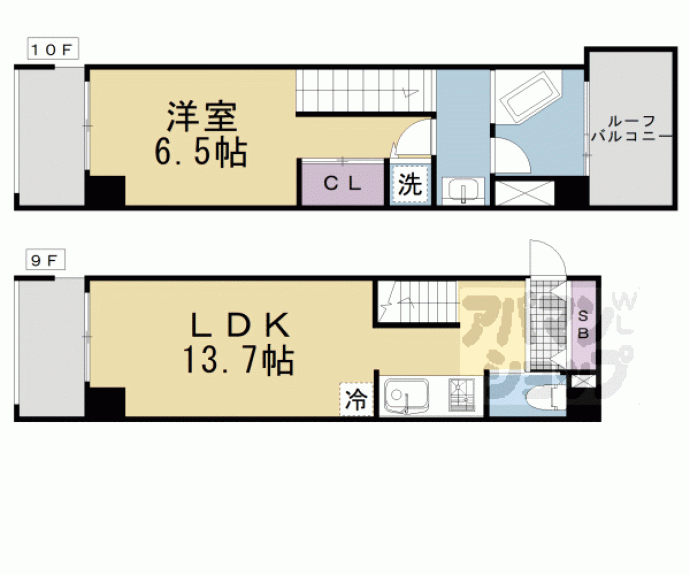 【トゥニール河原町】間取