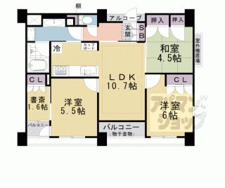 【ネバーランド御所南】