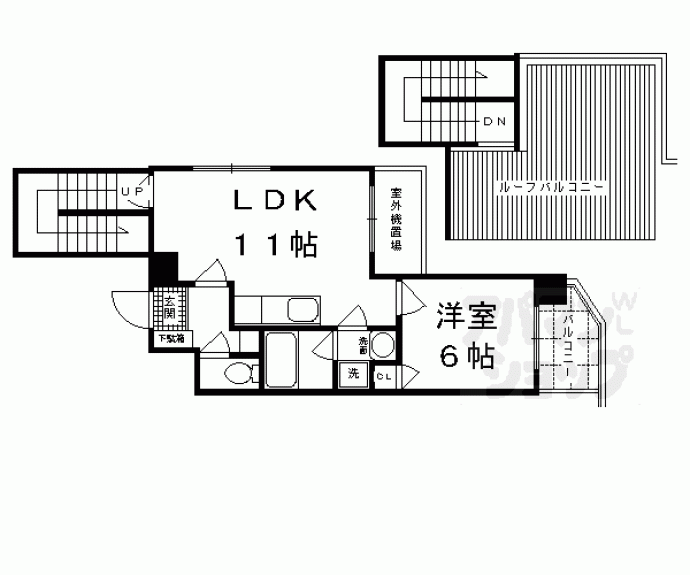 【プラネシア星の子京都御所】間取
