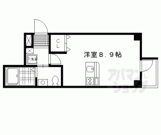 【ベストレジデンス二条城】