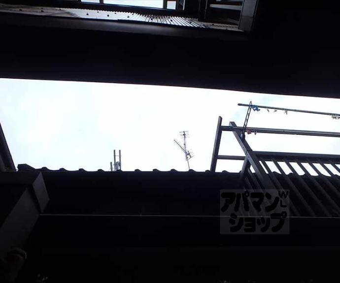 【ベストレジデンス二条城】間取