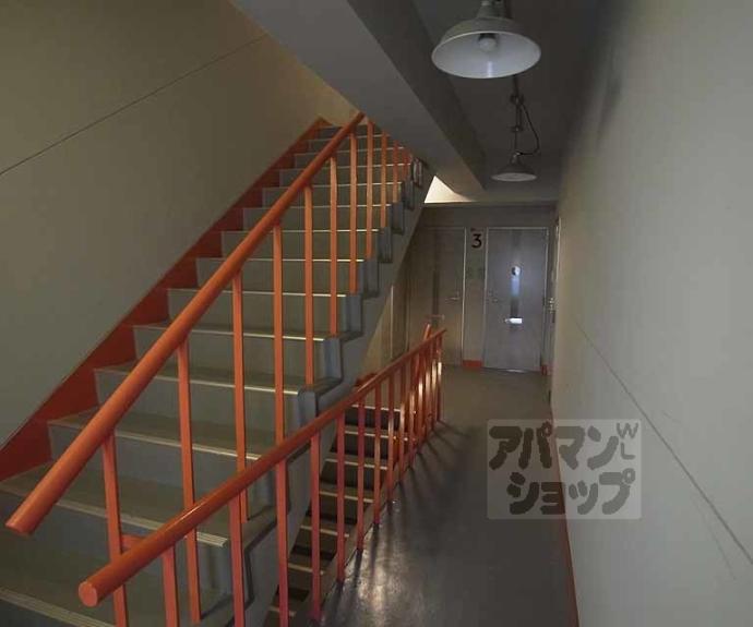 【ミリオンスクエアアパートメント５４４】間取