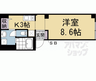 【ＣＯＣＯ下鴨】