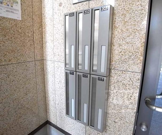 【インテグレート四条大宮】間取