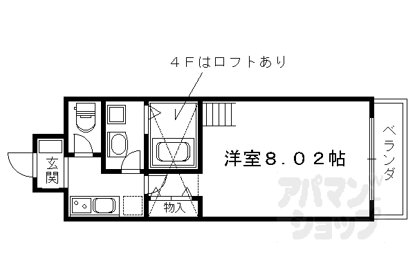 【アルティスタ帷子ノ辻】