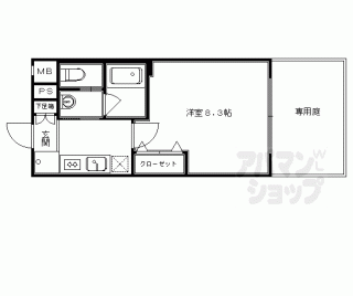 【メルヴェイユ四条】