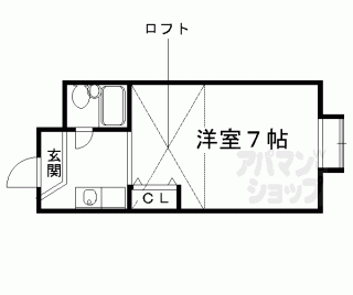 【バティマンユニ】