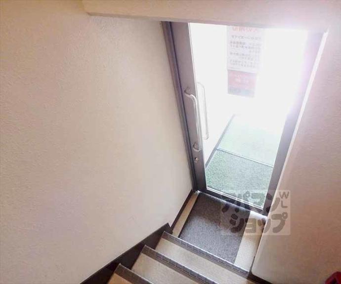 【TwinView西大路】間取