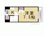 ＡＸＩＡ京都：603